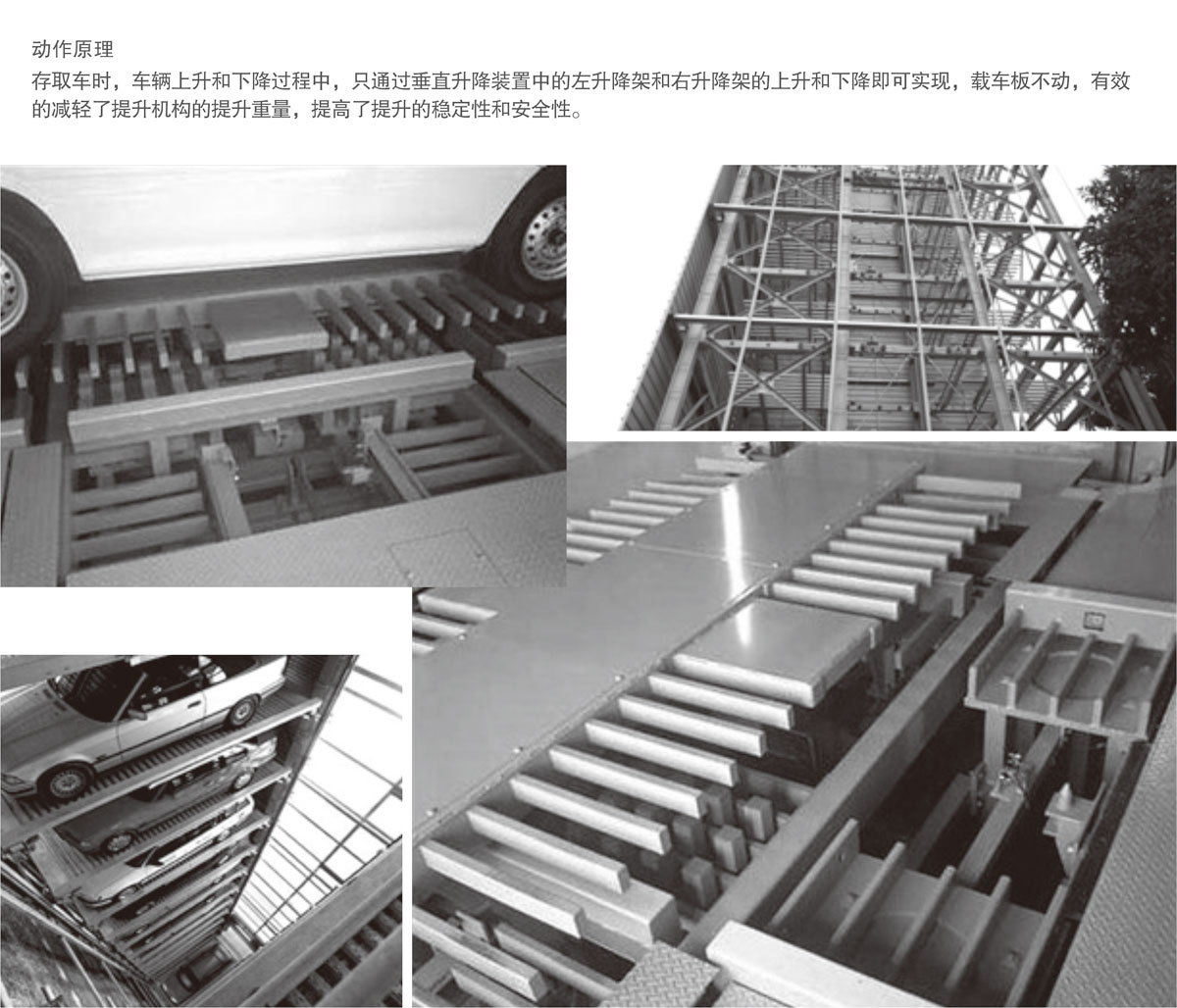 08PSH梳齒交換升降橫移機(jī)械式停車設(shè)備動(dòng)作原理.jpg