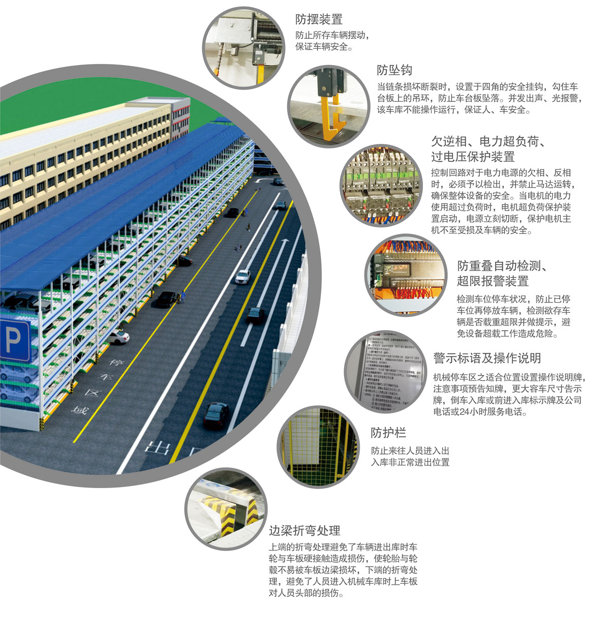 10PSH多層升降橫移機械式停車設(shè)備安全防護裝置.jpg