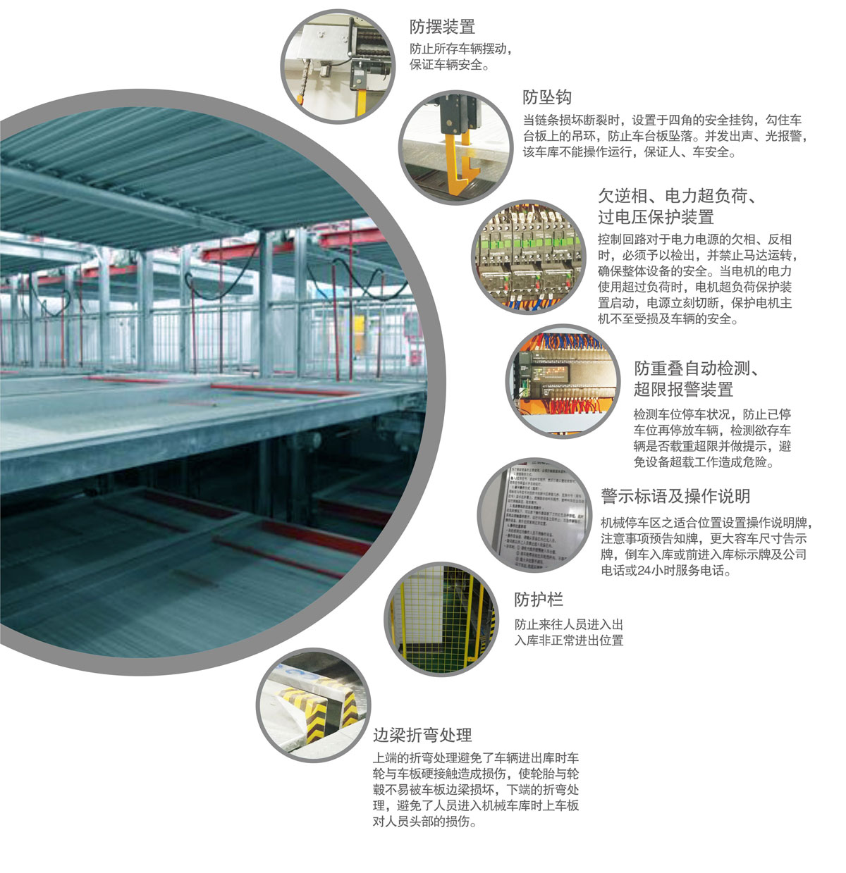 09負(fù)一正一地坑PSH2D1二層升降橫移機(jī)械式停車設(shè)備安全裝置.jpg