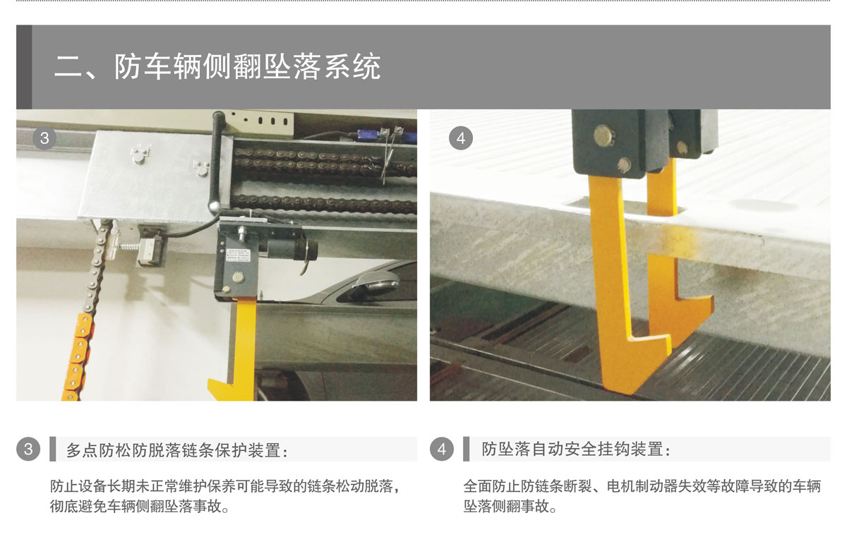 PSH升降橫移機械式停車設(shè)備防側(cè)翻墜落.jpg