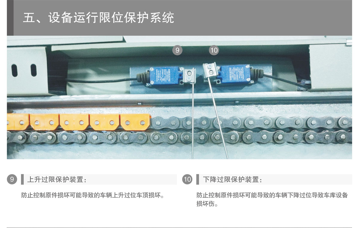 PSH升降橫移機械式停車設(shè)備運行限位保護.jpg